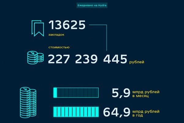 Кракен маркетплейс kr2web in площадка торговая