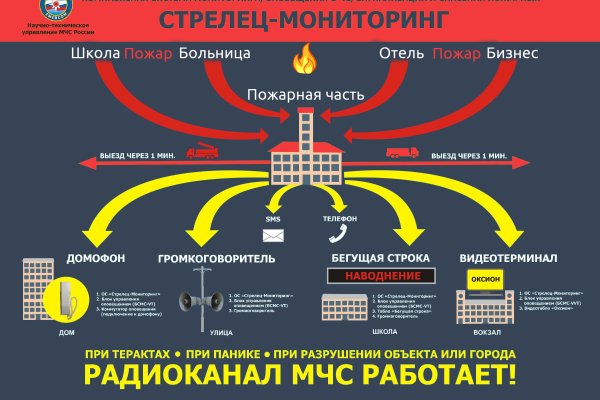 Кракен 17 вход