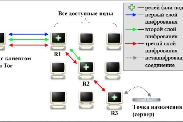 Kra9.at